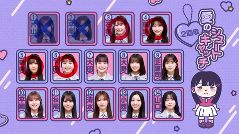 【日向坂46】やはり先輩メンバーを止めるのは難しいか… | 【日向坂46】やはり先輩メンバーを止めるのは難しいか… | アイドルまとめ速報 ドル速(画像04084601741982_2)