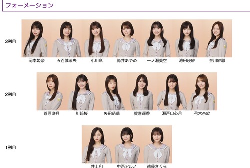 芸人ナダル、乃木坂46に対して苦言を呈してしまう
 | アイドルまとめ速報 ドル速(ピックアップ1)