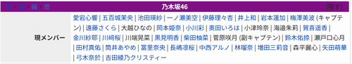 【朗報】愛宕心響さん、ついにWikipedia作成されるwwwwwwww | 【朗報】愛宕心響さん、ついにWikipedia作成されるwwwwwwww | アイドルまとめ速報 ドル速(画像09153533285828_2)