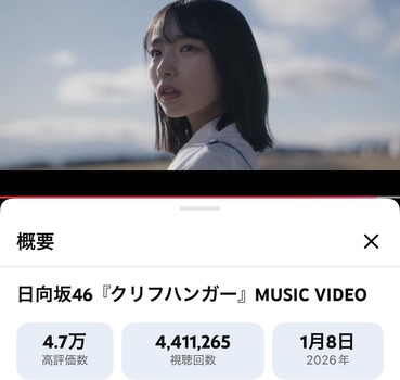 クリフハンガー、MV再生数でビリヤニを抜いてしまうwwww | クリフハンガー、MV再生数でビリヤニを抜いてしまうwwww | アイドルまとめ速報 ドル速(画像10180525385986_2)