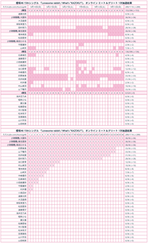 【速報】櫻坂4期生さん、完売なし | 【速報】櫻坂4期生さん、完売なし | アイドルまとめ速報 ドル速(画像13191606965130_2)