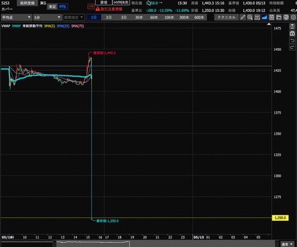 KeyHolderさん、純利益45%マイナスでガチで終了へ | KeyHolderさん、純利益45%マイナスでガチで終了へ | KeyHolderさん、純利益45%マイナスでガチで終了へ | KeyHolderさん、純利益45%マイナスでガチで終了へ | アイドルまとめ速報 ドル速(画像16062436876398_4)
