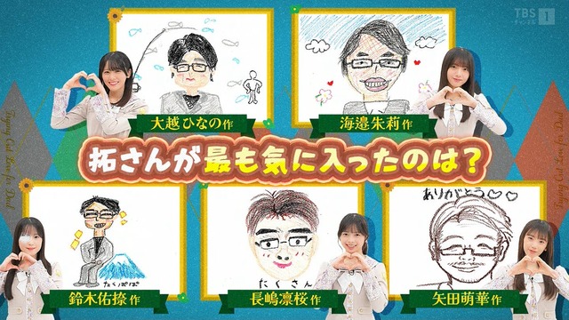 【朗報】某有名実力派監督に一ノ瀬美空が見つかる！！！！
 | アイドルまとめ速報 ドル速(ピックアップ8)