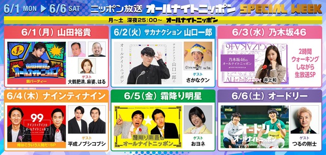 アイドルまとめ速報 ドル速(最新記事5)