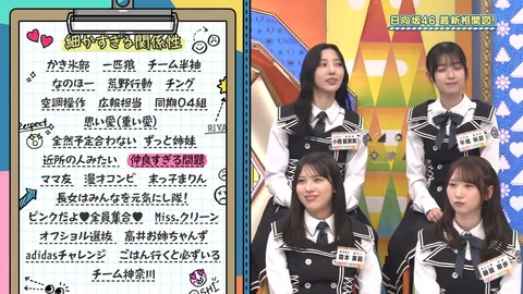 【日向坂46】ガチ喧嘩もするこの2人、本当の関係性は… | 【日向坂46】ガチ喧嘩もするこの2人、本当の関係性は… | アイドルまとめ速報 ドル速(画像08092851640426_2)