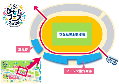 アイドルまとめ速報 ドル速(最新記事3)