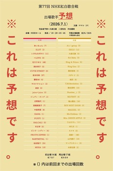 有識者による紅白予想『乃木坂よりも櫻坂の方が紅白に近い』 | 有識者による紅白予想『乃木坂よりも櫻坂の方が紅白に近い』 | アイドルまとめ速報 ドル速(画像02123438958380_2)