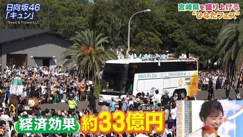 【日向坂46】あの場面シュールだったな… 宮崎コラボで『キュン』を生披露! | 【日向坂46】あの場面シュールだったな… 宮崎コラボで『キュン』を生披露! | 【日向坂46】あの場面シュールだったな… 宮崎コラボで『キュン』を生披露! | 【日向坂46】あの場面シュールだったな… 宮崎コラボで『キュン』を生披露! | 【日向坂46】あの場面シュールだったな… 宮崎コラボで『キュン』を生披露! | 【日向坂46】あの場面シュールだったな… 宮崎コラボで『キュン』を生披露! | 【日向坂46】あの場面シュールだったな… 宮崎コラボで『キュン』を生披露! | アイドルまとめ速報 ドル速(画像04145438264773_7) 【日向坂46】あの場面シュールだったな… 宮崎コラボで『キュン』を生披露! | 【日向坂46】あの場面シュールだったな… 宮崎コラボで『キュン』を生披露! | 【日向坂46】あの場面シュールだったな… 宮崎コラボで『キュン』を生披露! | 【日向坂46】あの場面シュールだったな… 宮崎コラボで『キュン』を生披露! | 【日向坂46】あの場面シュールだったな… 宮崎コラボで『キュン』を生披露! | 【日向坂46】あの場面シュールだったな… 宮崎コラボで『キュン』を生披露! | 【日向坂46】あの場面シュールだったな… 宮崎コラボで『キュン』を生披露! | アイドルまとめ速報 ドル速(画像04145438264773_7)
