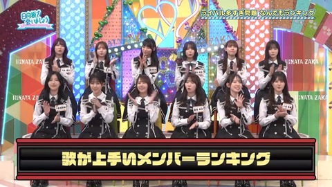 【日向坂46】歌が上手いメンバーランキング、おひさまも納得 | 【日向坂46】歌が上手いメンバーランキング、おひさまも納得 | アイドルまとめ速報 ドル速(画像06075444934698_2) 【日向坂46】歌が上手いメンバーランキング、おひさまも納得 | 【日向坂46】歌が上手いメンバーランキング、おひさまも納得 | アイドルまとめ速報 ドル速(画像06075444934698_2)