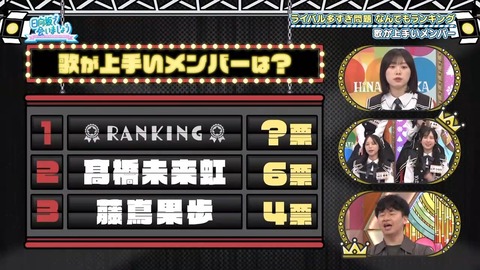 【日向坂46】歌が上手いメンバーランキング、おひさまも納得 | 【日向坂46】歌が上手いメンバーランキング、おひさまも納得 | 【日向坂46】歌が上手いメンバーランキング、おひさまも納得 | 【日向坂46】歌が上手いメンバーランキング、おひさまも納得 | 【日向坂46】歌が上手いメンバーランキング、おひさまも納得 | 【日向坂46】歌が上手いメンバーランキング、おひさまも納得 | 【日向坂46】歌が上手いメンバーランキング、おひさまも納得 | 【日向坂46】歌が上手いメンバーランキング、おひさまも納得 | 【日向坂46】歌が上手いメンバーランキング、おひさまも納得 | 【日向坂46】歌が上手いメンバーランキング、おひさまも納得 | 【日向坂46】歌が上手いメンバーランキング、おひさまも納得 | 【日向坂46】歌が上手いメンバーランキング、おひさまも納得 | 【日向坂46】歌が上手いメンバーランキング、おひさまも納得 | 【日向坂46】歌が上手いメンバーランキング、おひさまも納得 | 【日向坂46】歌が上手いメンバーランキング、おひさまも納得 | 【日向坂46】歌が上手いメンバーランキング、おひさまも納得 | 【日向坂46】歌が上手いメンバーランキング、おひさまも納得 | 【日向坂46】歌が上手いメンバーランキング、おひさまも納得 | 【日向坂46】歌が上手いメンバーランキング、おひさまも納得 | 【日向坂46】歌が上手いメンバーランキング、おひさまも納得 | 【日向坂46】歌が上手いメンバーランキング、おひさまも納得 | アイドルまとめ速報 ドル速(画像06075451297491_21) 【日向坂46】歌が上手いメンバーランキング、おひさまも納得 | 【日向坂46】歌が上手いメンバーランキング、おひさまも納得 | 【日向坂46】歌が上手いメンバーランキング、おひさまも納得 | 【日向坂46】歌が上手いメンバーランキング、おひさまも納得 | 【日向坂46】歌が上手いメンバーランキング、おひさまも納得 | 【日向坂46】歌が上手いメンバーランキング、おひさまも納得 | 【日向坂46】歌が上手いメンバーランキング、おひさまも納得 | 【日向坂46】歌が上手いメンバーランキング、おひさまも納得 | 【日向坂46】歌が上手いメンバーランキング、おひさまも納得 | 【日向坂46】歌が上手いメンバーランキング、おひさまも納得 | 【日向坂46】歌が上手いメンバーランキング、おひさまも納得 | 【日向坂46】歌が上手いメンバーランキング、おひさまも納得 | 【日向坂46】歌が上手いメンバーランキング、おひさまも納得 | 【日向坂46】歌が上手いメンバーランキング、おひさまも納得 | 【日向坂46】歌が上手いメンバーランキング、おひさまも納得 | 【日向坂46】歌が上手いメンバーランキング、おひさまも納得 | 【日向坂46】歌が上手いメンバーランキング、おひさまも納得 | 【日向坂46】歌が上手いメンバーランキング、おひさまも納得 | 【日向坂46】歌が上手いメンバーランキング、おひさまも納得 | 【日向坂46】歌が上手いメンバーランキング、おひさまも納得 | 【日向坂46】歌が上手いメンバーランキング、おひさまも納得 | アイドルまとめ速報 ドル速(画像06075451297491_21)