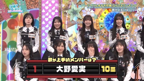 【日向坂46】歌が上手いメンバーランキング、おひさまも納得 | 【日向坂46】歌が上手いメンバーランキング、おひさまも納得 | 【日向坂46】歌が上手いメンバーランキング、おひさまも納得 | 【日向坂46】歌が上手いメンバーランキング、おひさまも納得 | 【日向坂46】歌が上手いメンバーランキング、おひさまも納得 | 【日向坂46】歌が上手いメンバーランキング、おひさまも納得 | 【日向坂46】歌が上手いメンバーランキング、おひさまも納得 | 【日向坂46】歌が上手いメンバーランキング、おひさまも納得 | 【日向坂46】歌が上手いメンバーランキング、おひさまも納得 | 【日向坂46】歌が上手いメンバーランキング、おひさまも納得 | 【日向坂46】歌が上手いメンバーランキング、おひさまも納得 | 【日向坂46】歌が上手いメンバーランキング、おひさまも納得 | 【日向坂46】歌が上手いメンバーランキング、おひさまも納得 | 【日向坂46】歌が上手いメンバーランキング、おひさまも納得 | 【日向坂46】歌が上手いメンバーランキング、おひさまも納得 | 【日向坂46】歌が上手いメンバーランキング、おひさまも納得 | 【日向坂46】歌が上手いメンバーランキング、おひさまも納得 | 【日向坂46】歌が上手いメンバーランキング、おひさまも納得 | 【日向坂46】歌が上手いメンバーランキング、おひさまも納得 | 【日向坂46】歌が上手いメンバーランキング、おひさまも納得 | 【日向坂46】歌が上手いメンバーランキング、おひさまも納得 | 【日向坂46】歌が上手いメンバーランキング、おひさまも納得 | 【日向坂46】歌が上手いメンバーランキング、おひさまも納得 | 【日向坂46】歌が上手いメンバーランキング、おひさまも納得 | 【日向坂46】歌が上手いメンバーランキング、おひさまも納得 | 【日向坂46】歌が上手いメンバーランキング、おひさまも納得 | 【日向坂46】歌が上手いメンバーランキング、おひさまも納得 | 【日向坂46】歌が上手いメンバーランキング、おひさまも納得 | 【日向坂46】歌が上手いメンバーランキング、おひさまも納得 | 【日向坂46】歌が上手いメンバーランキング、おひさまも納得 | 【日向坂46】歌が上手いメンバーランキング、おひさまも納得 | アイドルまとめ速報 ドル速(画像06075454628672_31) 【日向坂46】歌が上手いメンバーランキング、おひさまも納得 | 【日向坂46】歌が上手いメンバーランキング、おひさまも納得 | 【日向坂46】歌が上手いメンバーランキング、おひさまも納得 | 【日向坂46】歌が上手いメンバーランキング、おひさまも納得 | 【日向坂46】歌が上手いメンバーランキング、おひさまも納得 | 【日向坂46】歌が上手いメンバーランキング、おひさまも納得 | 【日向坂46】歌が上手いメンバーランキング、おひさまも納得 | 【日向坂46】歌が上手いメンバーランキング、おひさまも納得 | 【日向坂46】歌が上手いメンバーランキング、おひさまも納得 | 【日向坂46】歌が上手いメンバーランキング、おひさまも納得 | 【日向坂46】歌が上手いメンバーランキング、おひさまも納得 | 【日向坂46】歌が上手いメンバーランキング、おひさまも納得 | 【日向坂46】歌が上手いメンバーランキング、おひさまも納得 | 【日向坂46】歌が上手いメンバーランキング、おひさまも納得 | 【日向坂46】歌が上手いメンバーランキング、おひさまも納得 | 【日向坂46】歌が上手いメンバーランキング、おひさまも納得 | 【日向坂46】歌が上手いメンバーランキング、おひさまも納得 | 【日向坂46】歌が上手いメンバーランキング、おひさまも納得 | 【日向坂46】歌が上手いメンバーランキング、おひさまも納得 | 【日向坂46】歌が上手いメンバーランキング、おひさまも納得 | 【日向坂46】歌が上手いメンバーランキング、おひさまも納得 | 【日向坂46】歌が上手いメンバーランキング、おひさまも納得 | 【日向坂46】歌が上手いメンバーランキング、おひさまも納得 | 【日向坂46】歌が上手いメンバーランキング、おひさまも納得 | 【日向坂46】歌が上手いメンバーランキング、おひさまも納得 | 【日向坂46】歌が上手いメンバーランキング、おひさまも納得 | 【日向坂46】歌が上手いメンバーランキング、おひさまも納得 | 【日向坂46】歌が上手いメンバーランキング、おひさまも納得 | 【日向坂46】歌が上手いメンバーランキング、おひさまも納得 | 【日向坂46】歌が上手いメンバーランキング、おひさまも納得 | 【日向坂46】歌が上手いメンバーランキング、おひさまも納得 | アイドルまとめ速報 ドル速(画像06075454628672_31)