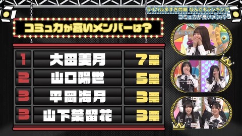【日向坂46】本当の気難メンバーってこの人だけなのでは…? | 【日向坂46】本当の気難メンバーってこの人だけなのでは…? | 【日向坂46】本当の気難メンバーってこの人だけなのでは…? | 【日向坂46】本当の気難メンバーってこの人だけなのでは…? | 【日向坂46】本当の気難メンバーってこの人だけなのでは…? | 【日向坂46】本当の気難メンバーってこの人だけなのでは…? | 【日向坂46】本当の気難メンバーってこの人だけなのでは…? | 【日向坂46】本当の気難メンバーってこの人だけなのでは…? | 【日向坂46】本当の気難メンバーってこの人だけなのでは…? | 【日向坂46】本当の気難メンバーってこの人だけなのでは…? | 【日向坂46】本当の気難メンバーってこの人だけなのでは…? | 【日向坂46】本当の気難メンバーってこの人だけなのでは…? | アイドルまとめ速報 ドル速(画像06195510471108_12) 【日向坂46】本当の気難メンバーってこの人だけなのでは…? | 【日向坂46】本当の気難メンバーってこの人だけなのでは…? | 【日向坂46】本当の気難メンバーってこの人だけなのでは…? | 【日向坂46】本当の気難メンバーってこの人だけなのでは…? | 【日向坂46】本当の気難メンバーってこの人だけなのでは…? | 【日向坂46】本当の気難メンバーってこの人だけなのでは…? | 【日向坂46】本当の気難メンバーってこの人だけなのでは…? | 【日向坂46】本当の気難メンバーってこの人だけなのでは…? | 【日向坂46】本当の気難メンバーってこの人だけなのでは…? | 【日向坂46】本当の気難メンバーってこの人だけなのでは…? | 【日向坂46】本当の気難メンバーってこの人だけなのでは…? | 【日向坂46】本当の気難メンバーってこの人だけなのでは…? | アイドルまとめ速報 ドル速(画像06195510471108_12)