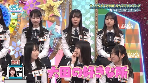 【日向坂46】髙橋未来虹(ダンス1位、歌唱力2位)←これ | 【日向坂46】髙橋未来虹(ダンス1位、歌唱力2位)←これ | 【日向坂46】髙橋未来虹(ダンス1位、歌唱力2位)←これ | 【日向坂46】髙橋未来虹(ダンス1位、歌唱力2位)←これ | 【日向坂46】髙橋未来虹(ダンス1位、歌唱力2位)←これ | 【日向坂46】髙橋未来虹(ダンス1位、歌唱力2位)←これ | 【日向坂46】髙橋未来虹(ダンス1位、歌唱力2位)←これ | 【日向坂46】髙橋未来虹(ダンス1位、歌唱力2位)←これ | 【日向坂46】髙橋未来虹(ダンス1位、歌唱力2位)←これ | 【日向坂46】髙橋未来虹(ダンス1位、歌唱力2位)←これ | 【日向坂46】髙橋未来虹(ダンス1位、歌唱力2位)←これ | 【日向坂46】髙橋未来虹(ダンス1位、歌唱力2位)←これ | 【日向坂46】髙橋未来虹(ダンス1位、歌唱力2位)←これ | 【日向坂46】髙橋未来虹(ダンス1位、歌唱力2位)←これ | 【日向坂46】髙橋未来虹(ダンス1位、歌唱力2位)←これ | 【日向坂46】髙橋未来虹(ダンス1位、歌唱力2位)←これ | 【日向坂46】髙橋未来虹(ダンス1位、歌唱力2位)←これ | 【日向坂46】髙橋未来虹(ダンス1位、歌唱力2位)←これ | 【日向坂46】髙橋未来虹(ダンス1位、歌唱力2位)←これ | アイドルまとめ速報 ドル速(画像06215516904245_19) 【日向坂46】髙橋未来虹(ダンス1位、歌唱力2位)←これ | 【日向坂46】髙橋未来虹(ダンス1位、歌唱力2位)←これ | 【日向坂46】髙橋未来虹(ダンス1位、歌唱力2位)←これ | 【日向坂46】髙橋未来虹(ダンス1位、歌唱力2位)←これ | 【日向坂46】髙橋未来虹(ダンス1位、歌唱力2位)←これ | 【日向坂46】髙橋未来虹(ダンス1位、歌唱力2位)←これ | 【日向坂46】髙橋未来虹(ダンス1位、歌唱力2位)←これ | 【日向坂46】髙橋未来虹(ダンス1位、歌唱力2位)←これ | 【日向坂46】髙橋未来虹(ダンス1位、歌唱力2位)←これ | 【日向坂46】髙橋未来虹(ダンス1位、歌唱力2位)←これ | 【日向坂46】髙橋未来虹(ダンス1位、歌唱力2位)←これ | 【日向坂46】髙橋未来虹(ダンス1位、歌唱力2位)←これ | 【日向坂46】髙橋未来虹(ダンス1位、歌唱力2位)←これ | 【日向坂46】髙橋未来虹(ダンス1位、歌唱力2位)←これ | 【日向坂46】髙橋未来虹(ダンス1位、歌唱力2位)←これ | 【日向坂46】髙橋未来虹(ダンス1位、歌唱力2位)←これ | 【日向坂46】髙橋未来虹(ダンス1位、歌唱力2位)←これ | 【日向坂46】髙橋未来虹(ダンス1位、歌唱力2位)←これ | 【日向坂46】髙橋未来虹(ダンス1位、歌唱力2位)←これ | アイドルまとめ速報 ドル速(画像06215516904245_19)