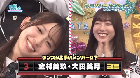 【日向坂46】髙橋未来虹(ダンス1位、歌唱力2位)←これ | 【日向坂46】髙橋未来虹(ダンス1位、歌唱力2位)←これ | 【日向坂46】髙橋未来虹(ダンス1位、歌唱力2位)←これ | アイドルまとめ速報 ドル速(画像06215511598295_3)