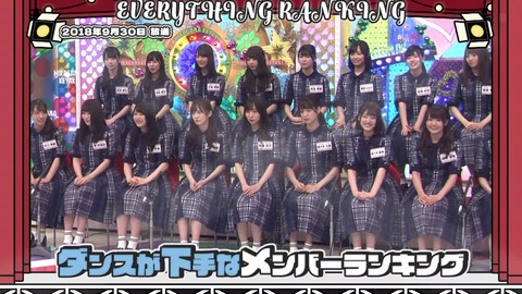 【日向坂46】髙橋未来虹(ダンス1位、歌唱力2位)←これ | 【日向坂46】髙橋未来虹(ダンス1位、歌唱力2位)←これ | 【日向坂46】髙橋未来虹(ダンス1位、歌唱力2位)←これ | 【日向坂46】髙橋未来虹(ダンス1位、歌唱力2位)←これ | アイドルまとめ速報 ドル速(画像06215511928164_4)