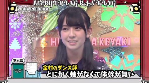 【日向坂46】髙橋未来虹(ダンス1位、歌唱力2位)←これ | 【日向坂46】髙橋未来虹(ダンス1位、歌唱力2位)←これ | 【日向坂46】髙橋未来虹(ダンス1位、歌唱力2位)←これ | 【日向坂46】髙橋未来虹(ダンス1位、歌唱力2位)←これ | 【日向坂46】髙橋未来虹(ダンス1位、歌唱力2位)←これ | アイドルまとめ速報 ドル速(画像06215512264012_5)