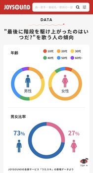 【悲報】乃木坂46、紅白落選確定に直結するデータが出てしまう・・・ | 【悲報】乃木坂46、紅白落選確定に直結するデータが出てしまう・・・ | 【悲報】乃木坂46、紅白落選確定に直結するデータが出てしまう・・・ | アイドルまとめ速報 ドル速(画像08173448110406_3) 【悲報】乃木坂46、紅白落選確定に直結するデータが出てしまう・・・ | 【悲報】乃木坂46、紅白落選確定に直結するデータが出てしまう・・・ | 【悲報】乃木坂46、紅白落選確定に直結するデータが出てしまう・・・ | アイドルまとめ速報 ドル速(画像08173448110406_3)