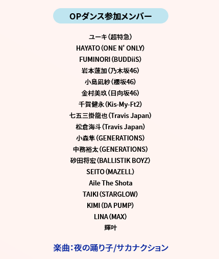 【日向坂46】OPダンスにはあのメンバーが代表で登場!『音楽の日』タイムテーブルと披露曲が判明 | 【日向坂46】OPダンスにはあのメンバーが代表で登場!『音楽の日』タイムテーブルと披露曲が判明 | アイドルまとめ速報 ドル速(17120118586830_2) 【日向坂46】OPダンスにはあのメンバーが代表で登場!『音楽の日』タイムテーブルと披露曲が判明 | 【日向坂46】OPダンスにはあのメンバーが代表で登場!『音楽の日』タイムテーブルと披露曲が判明 | アイドルまとめ速報 ドル速(17120118586830_2)