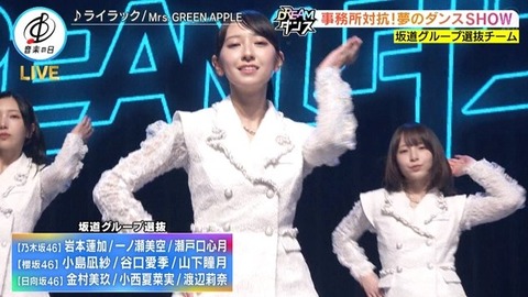 【日向坂46】坂道ダンス選抜、圧巻のパフォーマンスで沸かせる！おひさまの反応がこちら | 【日向坂46】坂道ダンス選抜、圧巻のパフォーマンスで沸かせる！おひさまの反応がこちら | 【日向坂46】坂道ダンス選抜、圧巻のパフォーマンスで沸かせる！おひさまの反応がこちら | 【日向坂46】坂道ダンス選抜、圧巻のパフォーマンスで沸かせる！おひさまの反応がこちら | 【日向坂46】坂道ダンス選抜、圧巻のパフォーマンスで沸かせる！おひさまの反応がこちら | 【日向坂46】坂道ダンス選抜、圧巻のパフォーマンスで沸かせる！おひさまの反応がこちら | 【日向坂46】坂道ダンス選抜、圧巻のパフォーマンスで沸かせる！おひさまの反応がこちら | 【日向坂46】坂道ダンス選抜、圧巻のパフォーマンスで沸かせる！おひさまの反応がこちら | 【日向坂46】坂道ダンス選抜、圧巻のパフォーマンスで沸かせる！おひさまの反応がこちら | 【日向坂46】坂道ダンス選抜、圧巻のパフォーマンスで沸かせる！おひさまの反応がこちら | 【日向坂46】坂道ダンス選抜、圧巻のパフォーマンスで沸かせる！おひさまの反応がこちら | 【日向坂46】坂道ダンス選抜、圧巻のパフォーマンスで沸かせる！おひさまの反応がこちら | 【日向坂46】坂道ダンス選抜、圧巻のパフォーマンスで沸かせる！おひさまの反応がこちら | 【日向坂46】坂道ダンス選抜、圧巻のパフォーマンスで沸かせる！おひさまの反応がこちら | 【日向坂46】坂道ダンス選抜、圧巻のパフォーマンスで沸かせる！おひさまの反応がこちら | 【日向坂46】坂道ダンス選抜、圧巻のパフォーマンスで沸かせる！おひさまの反応がこちら | 【日向坂46】坂道ダンス選抜、圧巻のパフォーマンスで沸かせる！おひさまの反応がこちら | 【日向坂46】坂道ダンス選抜、圧巻のパフォーマンスで沸かせる！おひさまの反応がこちら | 【日向坂46】坂道ダンス選抜、圧巻のパフォーマンスで沸かせる！おひさまの反応がこちら | アイドルまとめ速報 ドル速(18214459320416_19)
