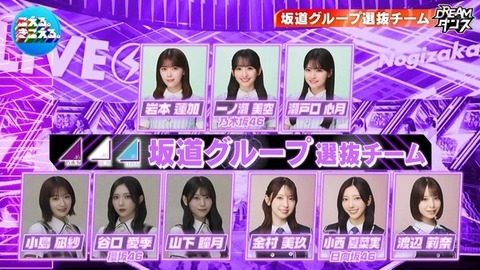 【日向坂46】坂道ダンス選抜、圧巻のパフォーマンスで沸かせる！おひさまの反応がこちら | 【日向坂46】坂道ダンス選抜、圧巻のパフォーマンスで沸かせる！おひさまの反応がこちら | アイドルまとめ速報 ドル速(18214453655639_2)