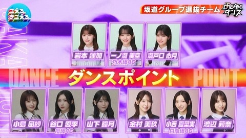 【日向坂46】坂道ダンス選抜、圧巻のパフォーマンスで沸かせる！おひさまの反応がこちら | 【日向坂46】坂道ダンス選抜、圧巻のパフォーマンスで沸かせる！おひさまの反応がこちら | 【日向坂46】坂道ダンス選抜、圧巻のパフォーマンスで沸かせる！おひさまの反応がこちら | 【日向坂46】坂道ダンス選抜、圧巻のパフォーマンスで沸かせる！おひさまの反応がこちら | 【日向坂46】坂道ダンス選抜、圧巻のパフォーマンスで沸かせる！おひさまの反応がこちら | 【日向坂46】坂道ダンス選抜、圧巻のパフォーマンスで沸かせる！おひさまの反応がこちら | 【日向坂46】坂道ダンス選抜、圧巻のパフォーマンスで沸かせる！おひさまの反応がこちら | 【日向坂46】坂道ダンス選抜、圧巻のパフォーマンスで沸かせる！おひさまの反応がこちら | アイドルまとめ速報 ドル速(18214455695828_8)
