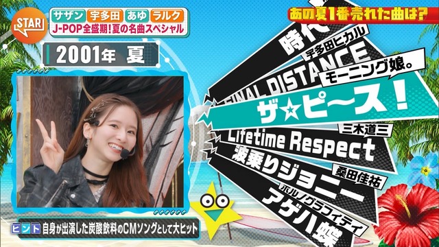 アイドルまとめ速報 ドル速(最新記事1)