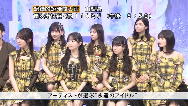アイドルまとめ速報 ドル速(最新記事1)