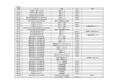 【朗報】乃木坂46、やはり1位。紅白もおそらく出場へ | 【朗報】乃木坂46、やはり1位。紅白もおそらく出場へ | アイドルまとめ速報 ドル速(02152643453720_2) 【朗報】乃木坂46、やはり1位。紅白もおそらく出場へ | 【朗報】乃木坂46、やはり1位。紅白もおそらく出場へ | アイドルまとめ速報 ドル速(02152643453720_2)