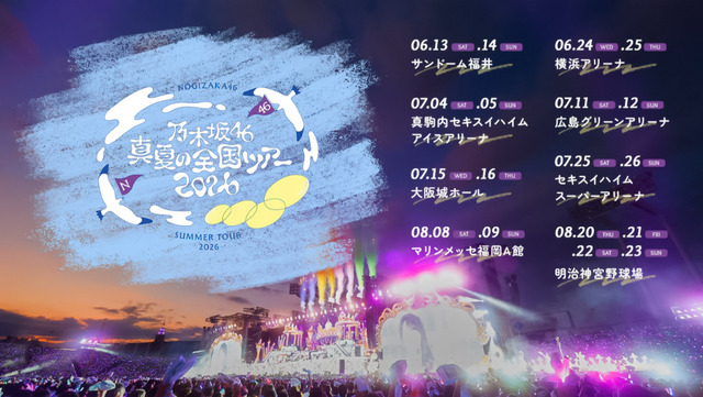 アイドルまとめ速報 ドル速(最新記事15)