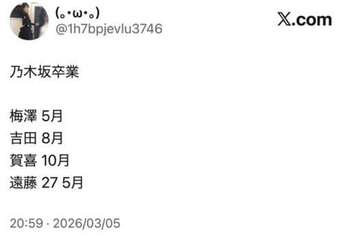 【悲報】梅澤の卒業を当てたリーク主『賀喜は10月、遠藤は来年5月に卒業』 | 【悲報】梅澤の卒業を当てたリーク主『賀喜は10月、遠藤は来年5月に卒業』 | アイドルまとめ速報 ドル速(04070441246987_2) 【悲報】梅澤の卒業を当てたリーク主『賀喜は10月、遠藤は来年5月に卒業』 | 【悲報】梅澤の卒業を当てたリーク主『賀喜は10月、遠藤は来年5月に卒業』 | アイドルまとめ速報 ドル速(04070441246987_2)